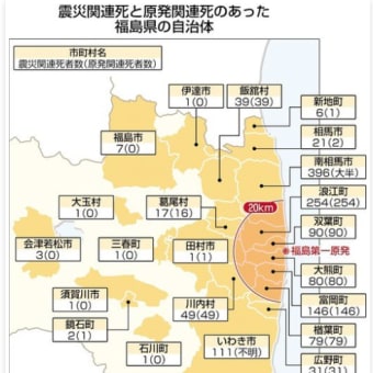 福島県 原発関連死者数７８９人 認定されたもののみ