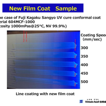 Breakthrough Coating  "NEW FILM COAT"　→　The world's first invention system