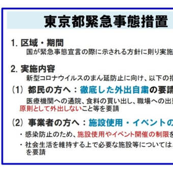 東京オリンピック・パラリンピックと新型コロナウイルス