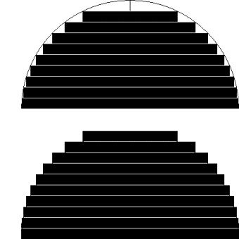 半径 r の球の体積が (4/3) π r^3 である理由