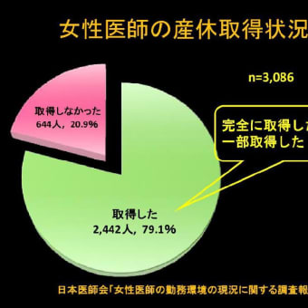 地域共生「鳴滝塾」Ⅲ