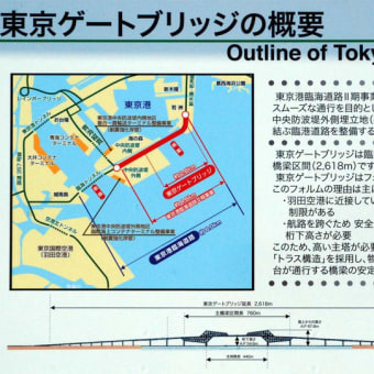 東京ゲートブリッジ開通