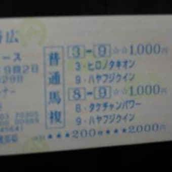 東京大賞典