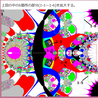 665 sinhZ^(e^Z)+0.46画像及び拡大図