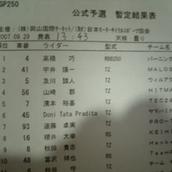 全日本選手権 in  岡山予選