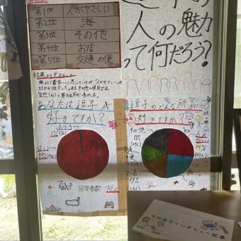 FRESCO OPEN DAY、逗子サーフライフセービングクラブ キックオフミーティング