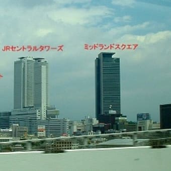 名古屋のランドマーク