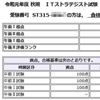 ２０１９年度ＩＴストラテジストの学習（合格発表）