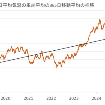 2024年5月24日の日本の気温の平年偏差