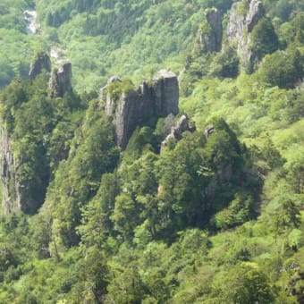 釈迦ヶ岳～仏生ヶ岳～大日岳をワンデーピストン