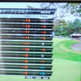久美ケ丘２丁目在住の木下稜介プロが日本オープンゴルフ３位入賞