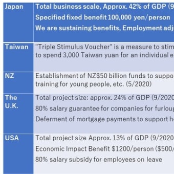 Examination and Highlighting  the Japanese National Characte3