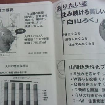 白山ろく活性化の夢をうかがう
