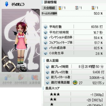みゃあみゃあなくからうみねこだ。うみねこのなく頃にINパンヤ