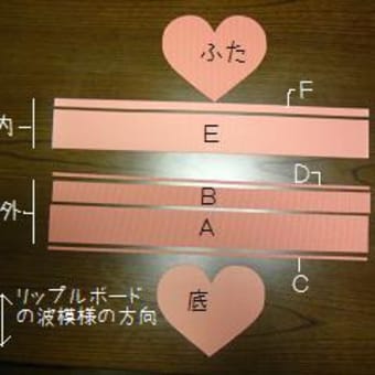 リップルボードでつくる＜ハートのギフトボックス＞