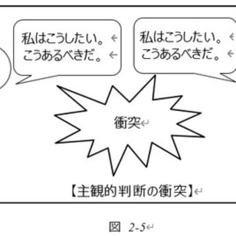 土木事務所管理担当のための行政処分説明書　Ver.0.1β