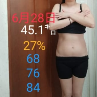 ダイエット3日目