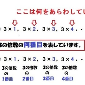 画像一覧 4ページ目 算数の教え方教えますmother S Math Happy Study Support