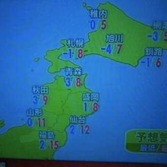 ３月３０日