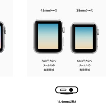 elagoのMac plus型 Apple Watch充電スタンドをシリーズ4で使えるようにしてしまえ