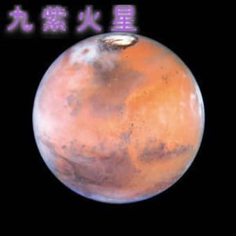 グラフ 九紫火星 運勢