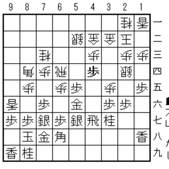  大山将棋研究（1787）；相矢倉(升田幸三)