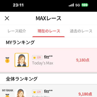 世界選手権のために頑張ってきたけれども…。