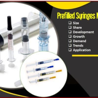 Prefilled Syringes Market Competitive Landscape, Changing Market Trends and Emerging Opportunities