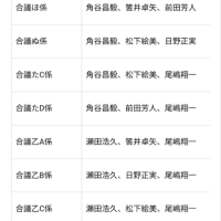 東京地裁民事33部の極悪賄賂裁判官共www