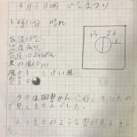 2021年3月3日(水)