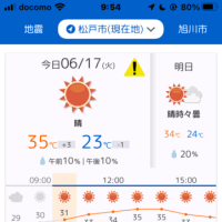 ☆やば！！！猛暑日ですね！！今日は～～！！！（笑）☆