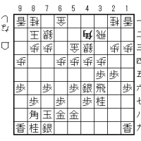  SS4-1 ノーマル中飛車に右46銀急戦(4)