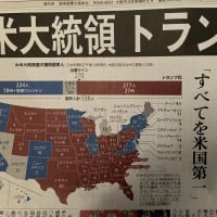 2024年米国大統領選挙