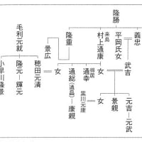 伊予散歩(3)～村上海賊の能島城跡(2021 4 11)