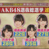 5月28日 TBS「HKT48のおでかけ!」スタジオセット・リニューアル続編 最速動画