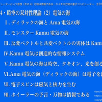 4-3-4・時空の双対性理論（2）電気の海（前編）