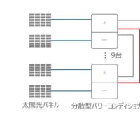 家庭用発電完全ガイド：日本の住宅向けソーラーソリューション