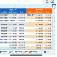 梅雨入り