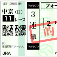 シンザン記念を考えた