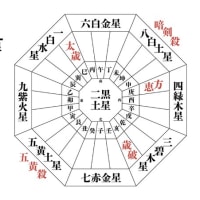 ☆九紫火星の方は今年のうちに・・・☆