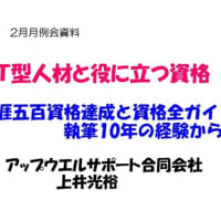 2025年2月の月例会は、書籍執筆に向けて上井代表による「T型人材と役に立つ資格」について発表