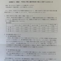 株主優待券