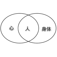 われ思う、ゆえにわれあり