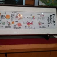 1日遅れた  お雛様？