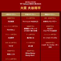 ２０２４年（令和６年 辰）の出来事