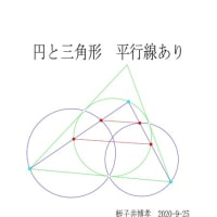 幾何数学日記　New ADD 使用開始　