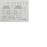 医療ガス設備工事等銅管接続用継手＝機械的継手