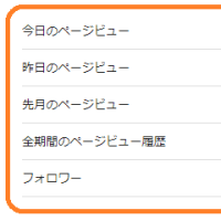 一ヶ月の閲覧数がたった「２」のブログは変われるか