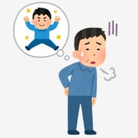 疲労