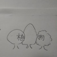 地球の温暖化